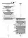 Fig. 23 - Portable radiation image capturing apparatus and radiation image capturing system