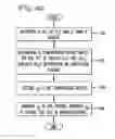 Fig. 08 - SYSTEM AND METHOD OF PERFORMING AUTHENTICATION