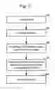 Fig. 06 - SKELETAL JOINT RECOGNITION AND TRACKING SYSTEM