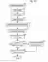 Fig. 07 - SKELETAL JOINT RECOGNITION AND TRACKING SYSTEM