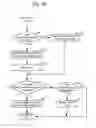 Fig. 08 - SKELETAL JOINT RECOGNITION AND TRACKING SYSTEM