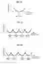 Fig. 09 - Techniques and apparatus for increasing accuracy of iris authentication by utilizing a plurality of iris images having different pupil diameter/iris diameter ratios