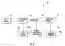 Fig. 02 - Image data set compression based on viewing parameters for storing medical image data from multidimensional data sets, related systems, methods and computer products