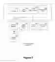 Fig. 08 - Mechanism for advanced structure generation and editing