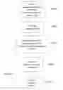Fig. 07 - Optimized Distribution of Machine Vision Processing