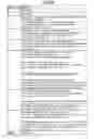 Fig. 44 - Information processing device, information processing method, and program