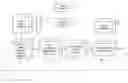 Fig. 01 - Video segmentation
