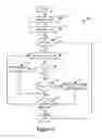 Fig. 03 - Propagating metadata associated with digital video