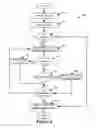 Fig. 04 - Propagating metadata associated with digital video