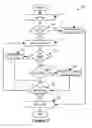 Fig. 05 - Propagating metadata associated with digital video