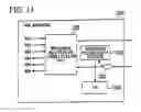 Fig. 14 - METHOD OF ASSESSING FAILURE IN TRANSMISSION PATH OPTICAL FIBER,  AND APPARATUS OF SAME