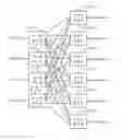 Fig. 01 - Multiple input/output wavelength selective switch device