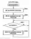 Fig. 01 - Image forming apparatus