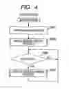 Fig. 05 - Image forming apparatus