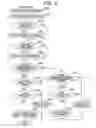 Fig. 06 - Image forming apparatus