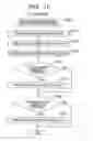 Fig. 12 - Image forming apparatus