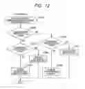 Fig. 13 - Image forming apparatus