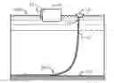 Fig. 01 - Free standing steel catenary risers