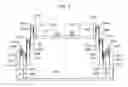 Fig. 09 - Elevating conveyance device