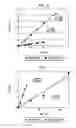 Fig. 07 - ULTRAVIOLET REACTOR BAFFLE DESIGN FOR ADVANCED OXIDATION PROCESS AND ULTRAVIOLET DISINFECTION