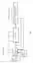 Fig. 02 - Flue-gas purification and reclamation system and method thereof