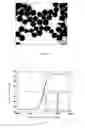 Fig. 02 - Preparation method of ferroferric oxide magnetic nanospheres