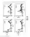 Fig. 02 - MESENCHYMAL STEM CELLS AND USES THEREFOR