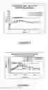 Fig. 06 - Method of treatment or prophylaxis