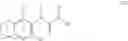 Fig. 49 - Method of treatment or prophylaxis