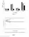 Fig. 02 - IMMUNOGLOBULIN G COMPOSITION