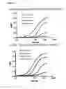 Fig. 05 - HUMANEERED ANTI-FACTOR B ANTIBODY