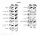 Fig. 07 - Methods of use for an antibody against human frizzled receptors 1, 2. 5, 7 or 8