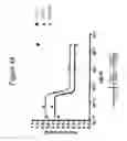 Fig. 45 - Methods of use for an antibody against human frizzled receptors 1, 2. 5, 7 or 8