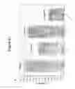 Fig. 47 - Methods of use for an antibody against human frizzled receptors 1, 2. 5, 7 or 8