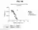 Fig. 09 - Humanized IL-25 antibodies