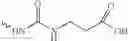Fig. 216 - S1P receptors modulators and their use thereof
