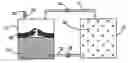 Fig. 01 - Fermentation method and apparatus adapted for the method