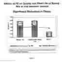 Fig. 06 - Peracid and 2-hydroxy organic acid compositions and methods for treating produce