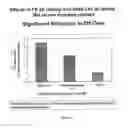 Fig. 07 - Peracid and 2-hydroxy organic acid compositions and methods for treating produce