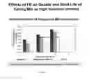 Fig. 13 - Peracid and 2-hydroxy organic acid compositions and methods for treating produce