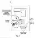 Fig. 07 - System and Method for Pasteurizing Milk