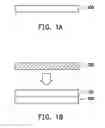 Fig. 02 - Flexible display panel and method of fabricating the same