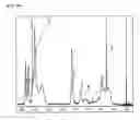 Fig. 10 - HYPERBRANCHED POLYMER CONTAINING THIOESTER GROUPS