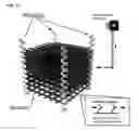 Fig. 07 - MULTIPLE FUNCTION, SELF-REPAIRING COMPOSITES WITH SPECIAL ADHESIVES