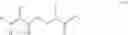 Fig. 07 - Coating composition, (meth)acrylic polymer and monomer mixture for producing the (meth)acrylic polymer