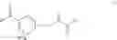 Fig. 09 - Coating composition, (meth)acrylic polymer and monomer mixture for producing the (meth)acrylic polymer