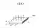 Fig. 04 - Plate-like particle of cathode active material for lithium secondary battery, cathode of the lithium secondary battery and lithium secondary battery