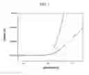 Fig. 02 - Electrolyte comprising amide compound and electrochemical device containing the same