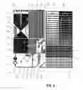 Fig. 04 - System and method for test pattern for lithography process