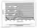 Fig. 01 - Magenta toner for light fixing, developer for electrostatic image, developer cartridge, and image forming apparatus